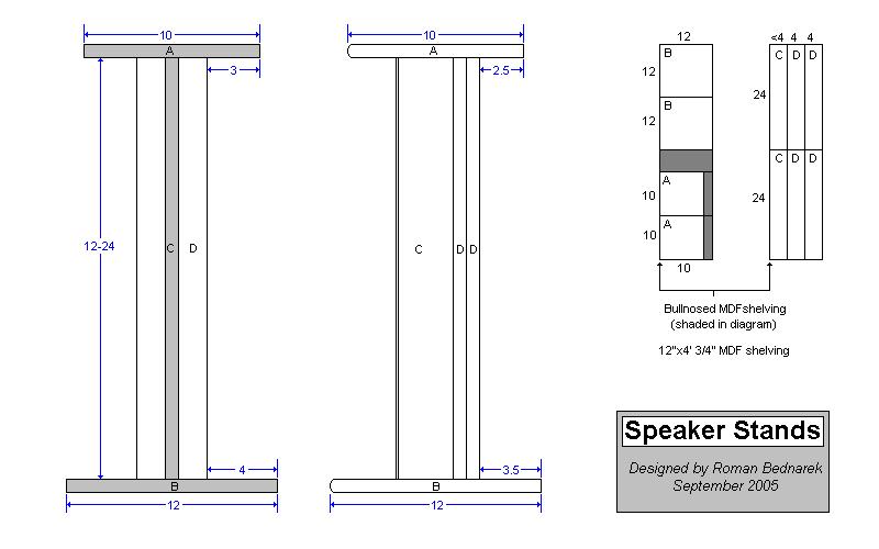 Speaker Stands